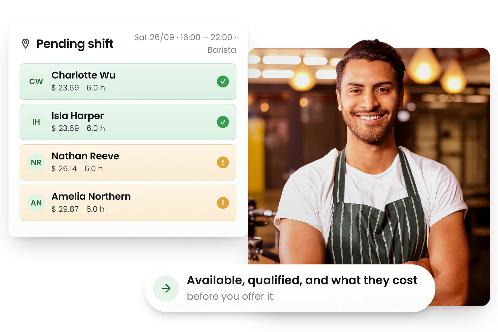 RosterElf Rostering - Fill shifts with the right people