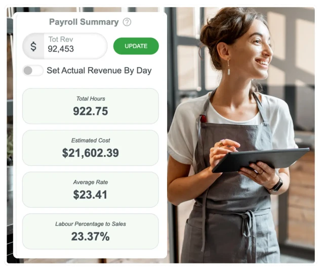 RosterElf Rostering - Control your labour costs