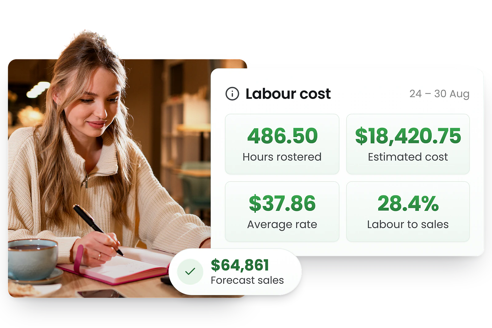 RosterElf Rostering - Control your labour costs