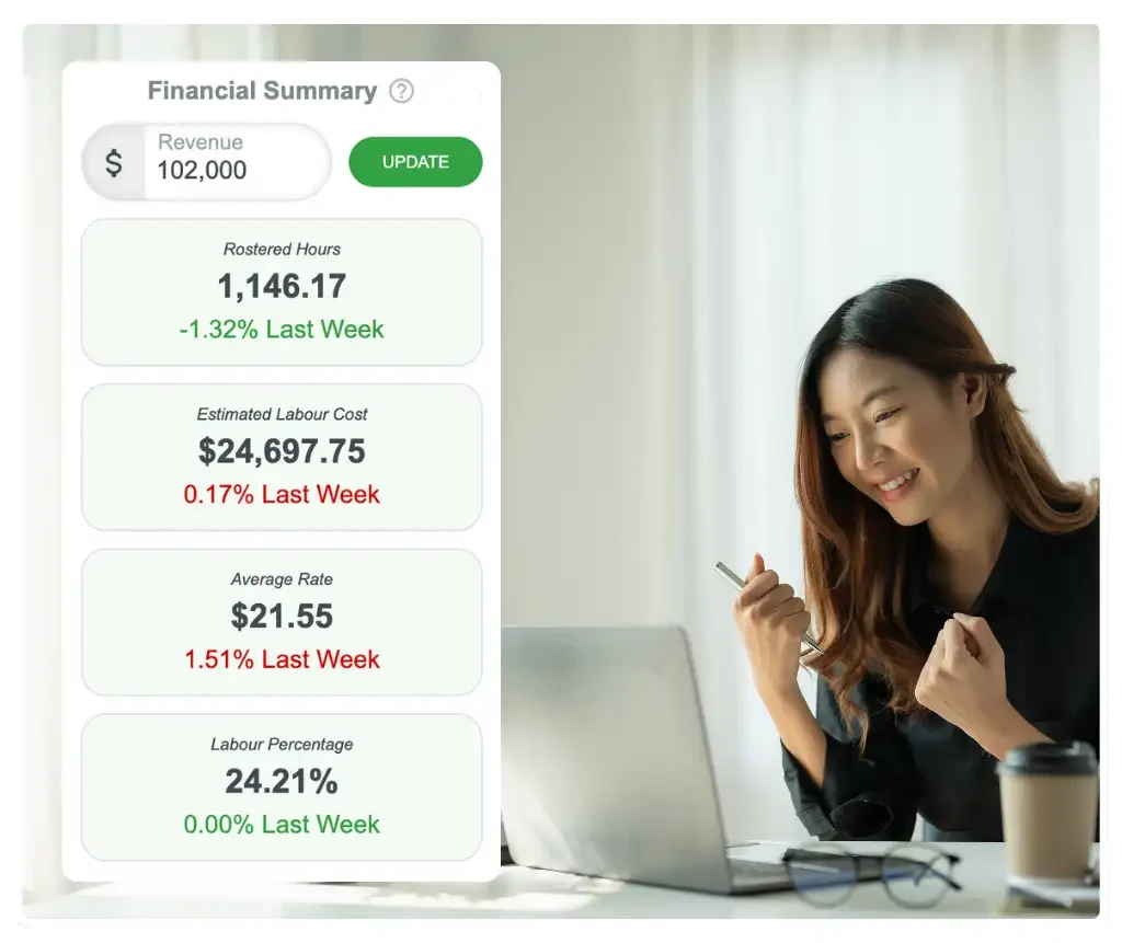 RosterElf Analytics - Real-time labour insights