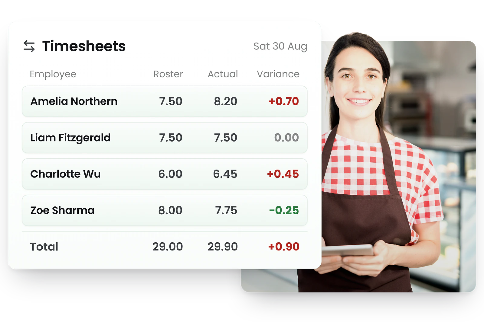 RosterElf Payroll - Payroll-ready timesheets