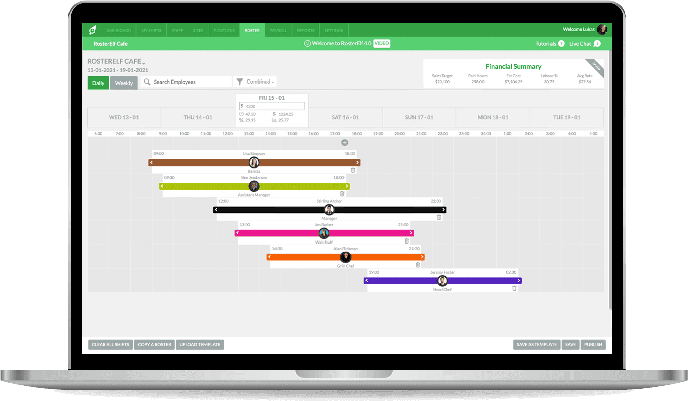 Time and Attendance, Staffing and Scheduling