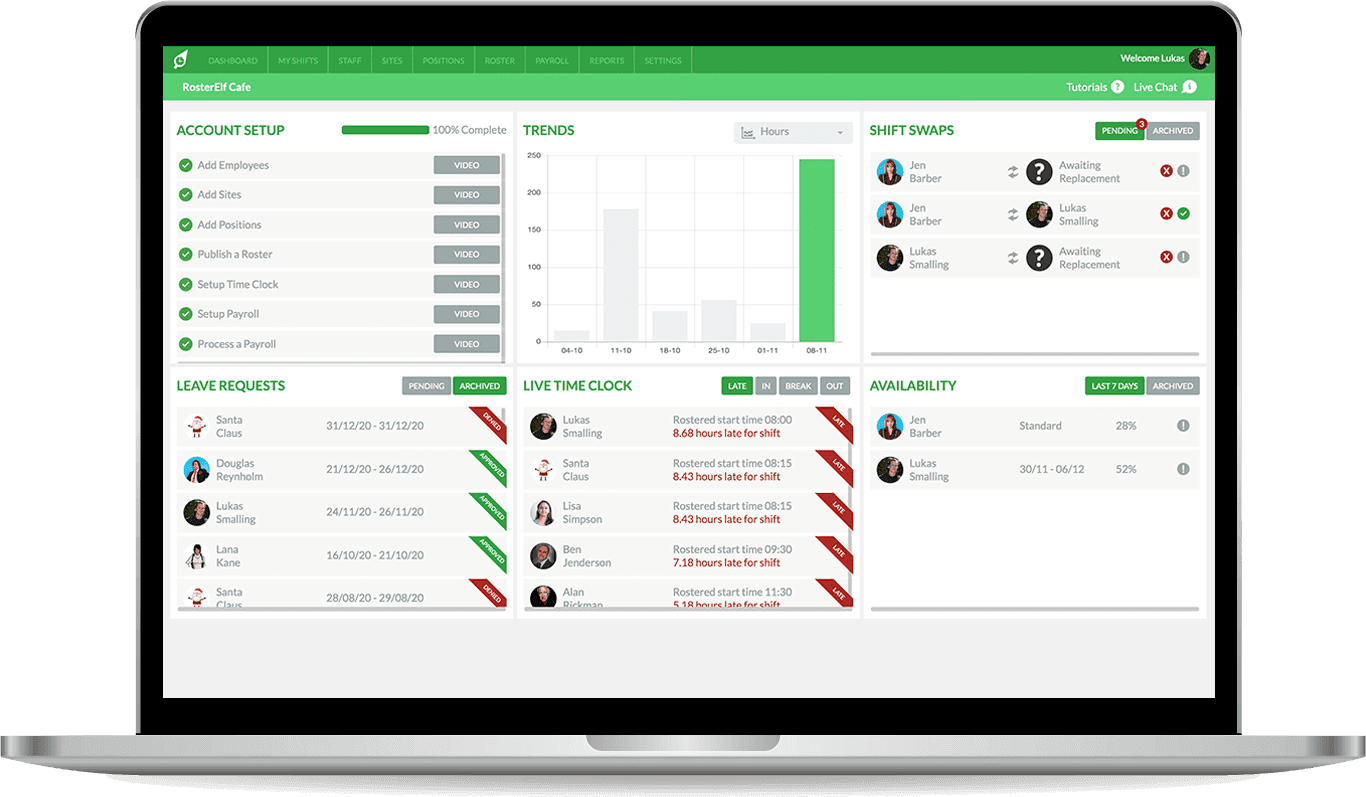 Manager’s online dashboard view
